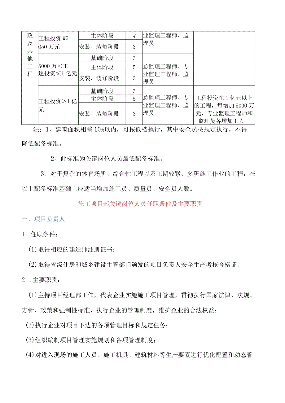 施工项目部管理人员如何配备.docx_第3页