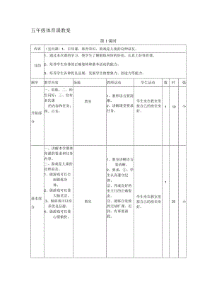 最新2019年小学五年级体育下册教案全册-教学设计.docx