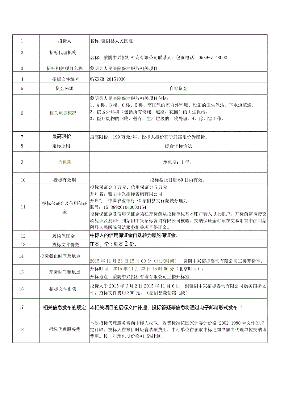 XX医院保洁服务项目招标文件.docx_第3页