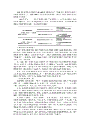 DRG下病案首页常见缺陷及质控分析.docx