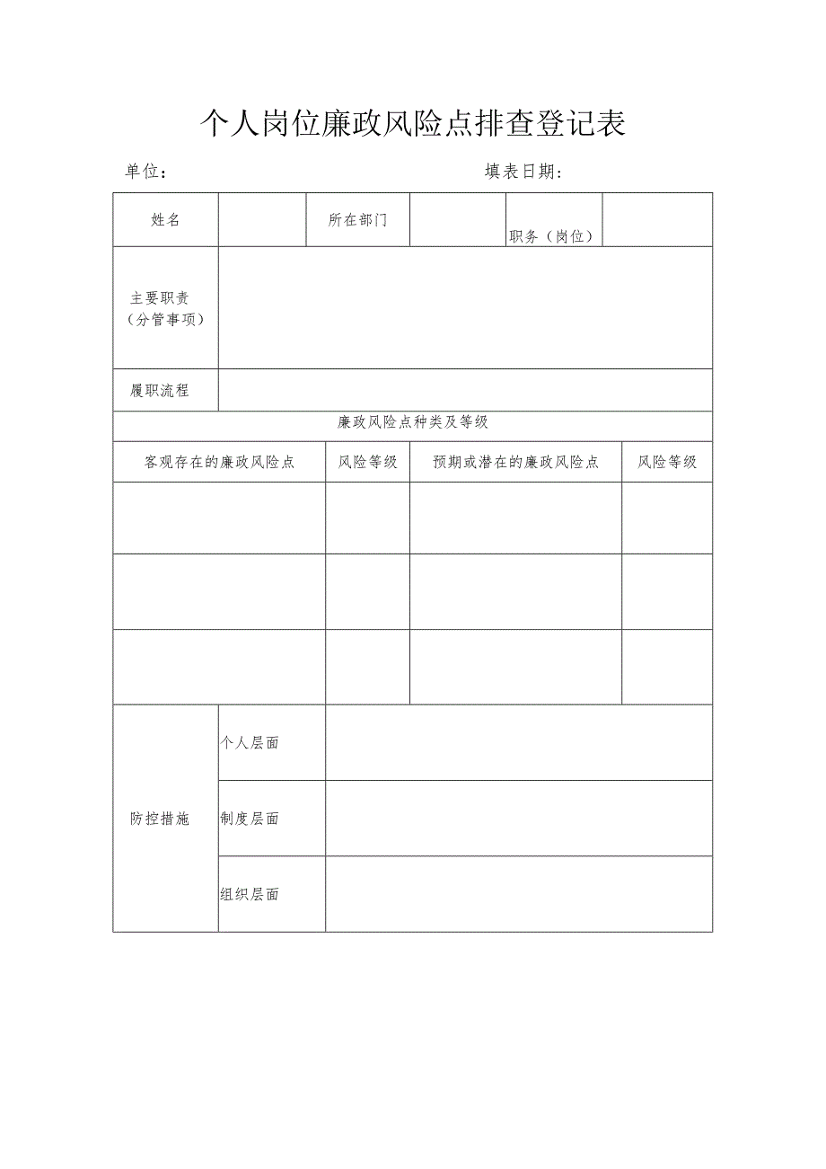 部门、岗位廉政风险点排查登记表.docx_第2页