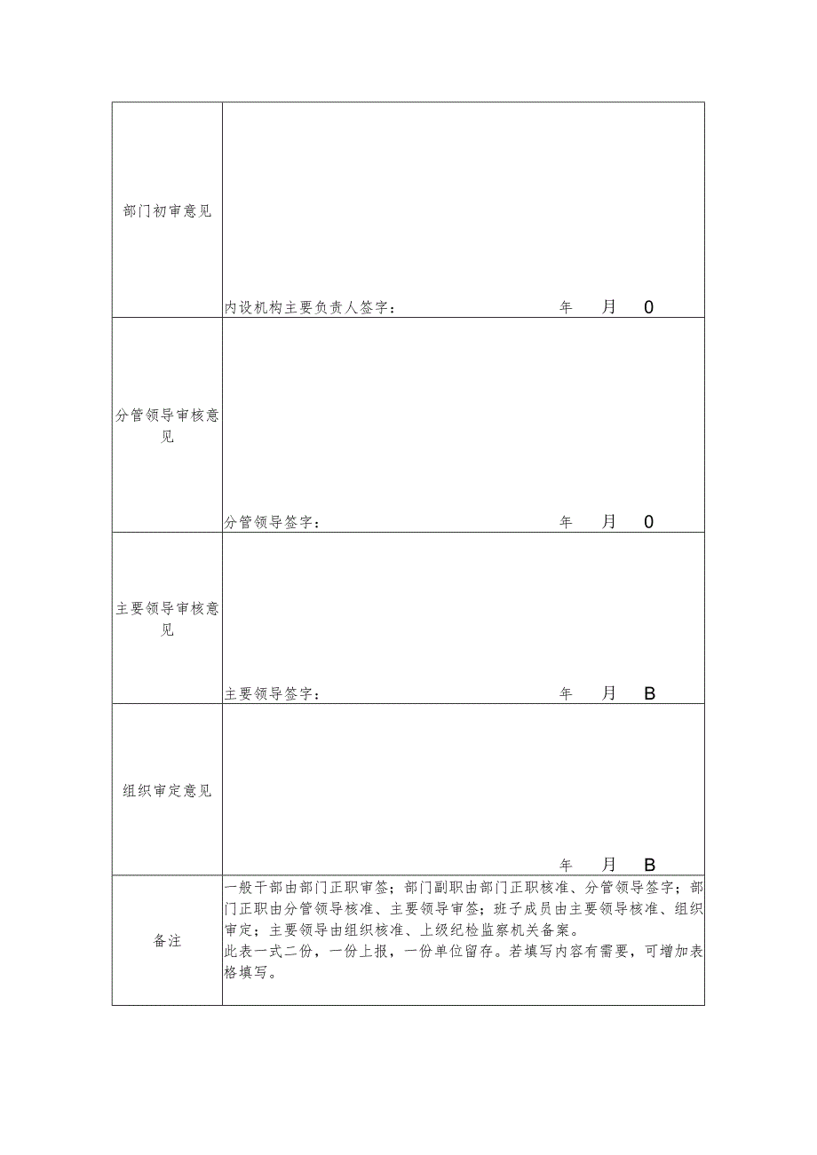 部门、岗位廉政风险点排查登记表.docx_第3页