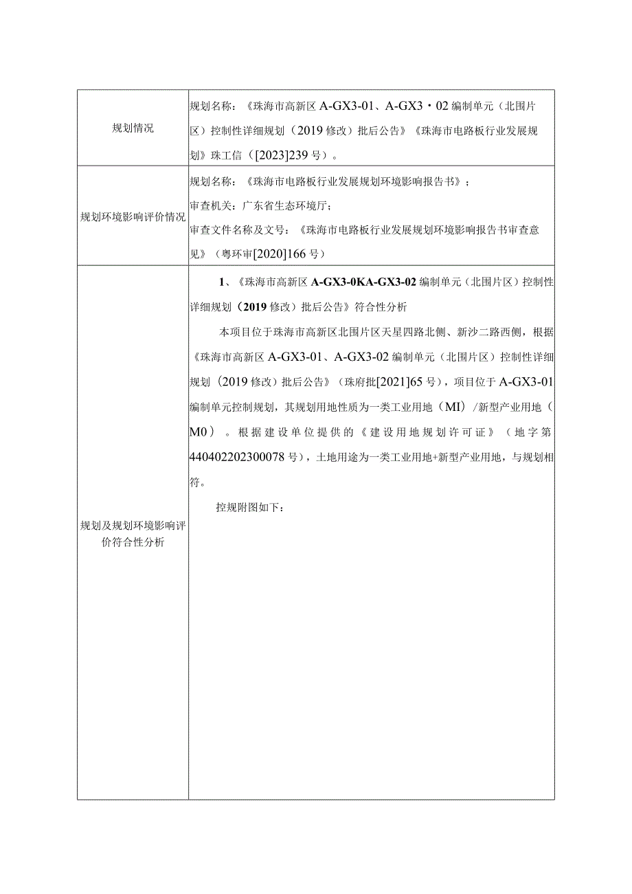 一博研发运营与智能制造总部-设备及生产投资环境影响报告表.docx_第2页