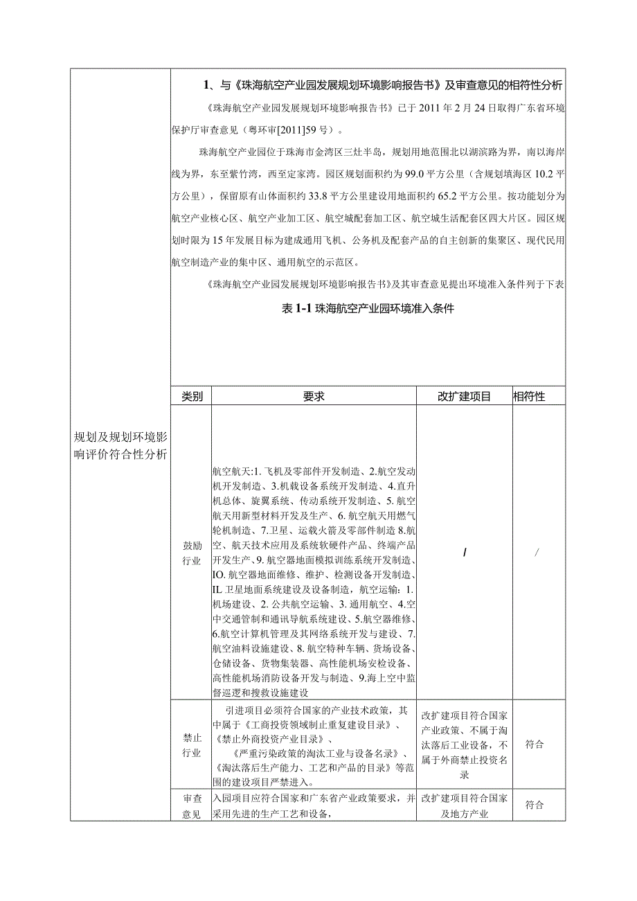 三威塑胶制品（珠海）有限公司改扩建项目环境影响报告表.docx_第2页