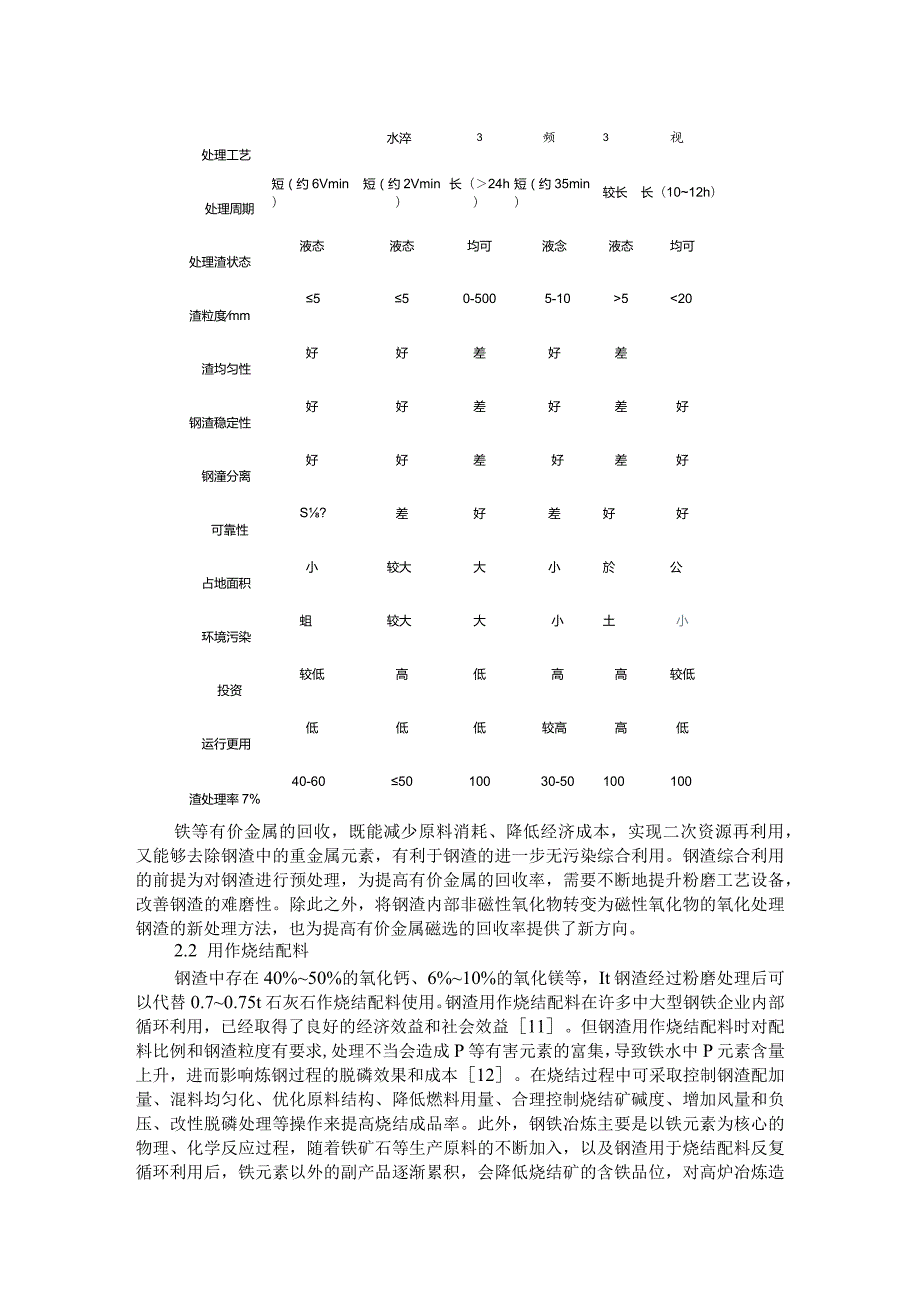 钢渣综合利用研究现状与进展前景.docx_第2页