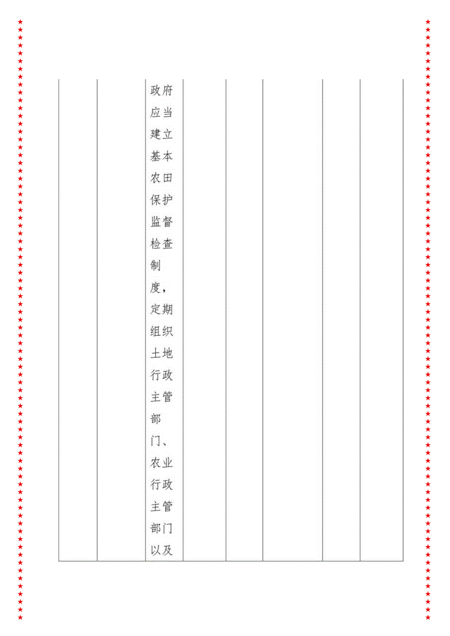 XX镇2024年度行政检查计划.docx_第3页