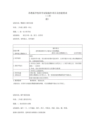 2022年苏教版小学科学实验操作项目及技能要求2.docx