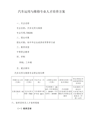 职业中等学校汽车运用与维修专业人才培养方案.docx