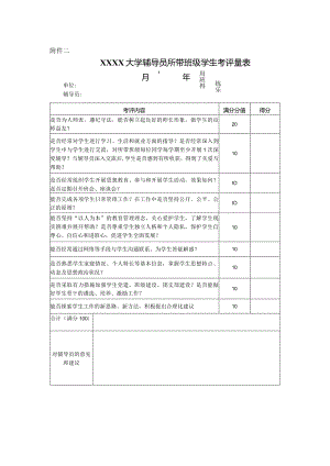 大学辅导员所带班级学生考评量表.docx