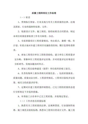 质量工程师岗位工作标准.docx