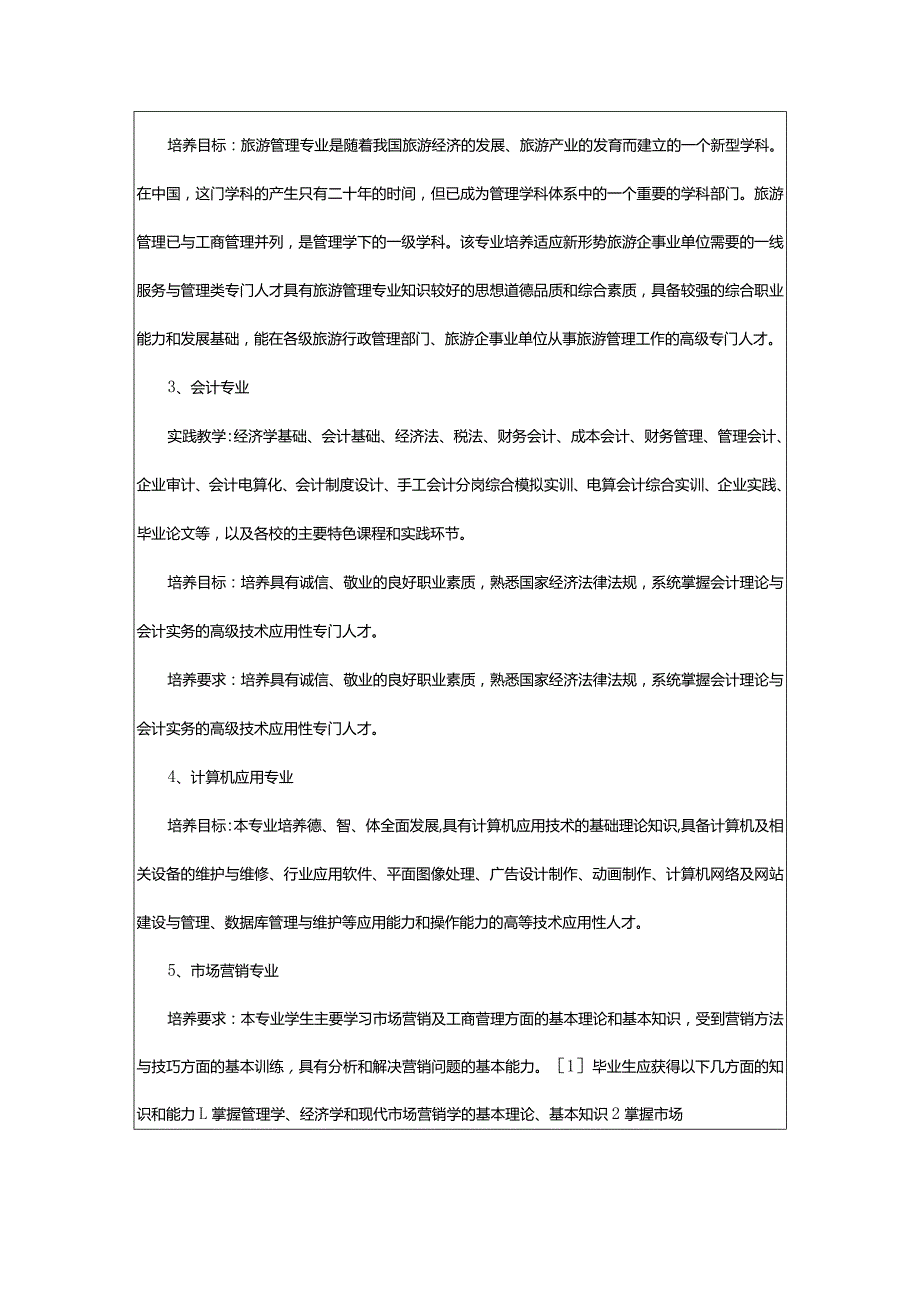 2024年2024四川省成都市财贸职业高级中学开设的专业一览表.docx_第2页