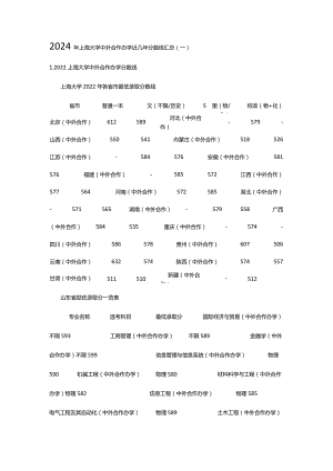 2024年上海大学中外合作办学近几年分数线汇总(一).docx