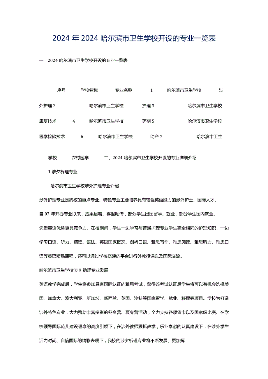 2024年2024哈尔滨市卫生学校开设的专业一览表.docx_第1页