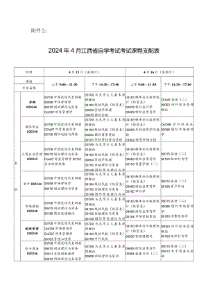 2024年4月江西自学考试考试课程安排表-江西教育考试院.docx