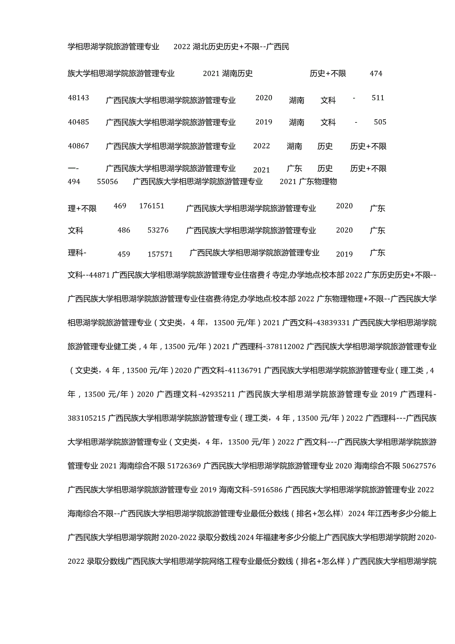 2024年广西民族大学相思湖学院旅游管理专业最低分数线(排名怎么样)_大风车考试网.docx_第3页