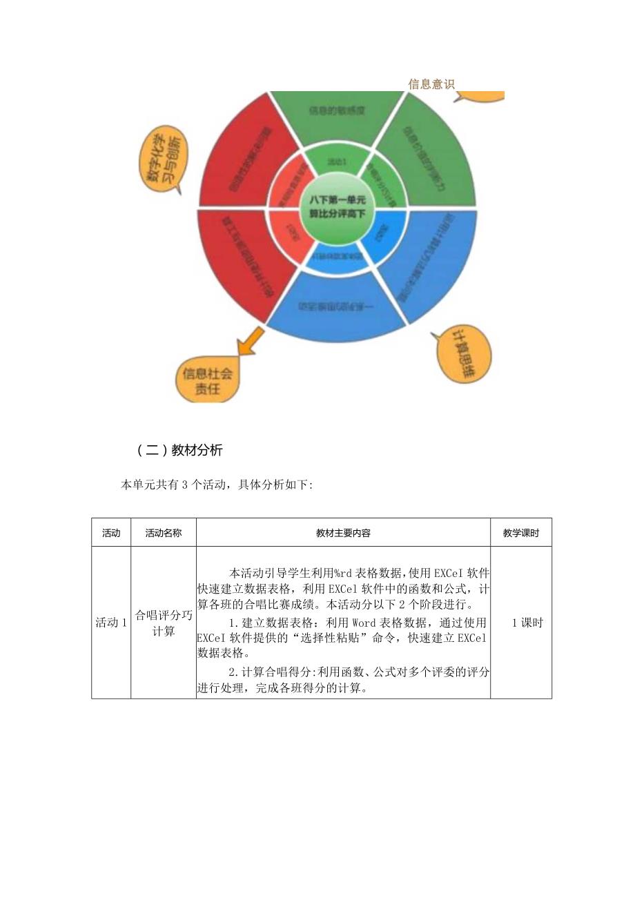 八年级下册《信息技术》《算比分评高下》单元作业设计(优质版32页).docx_第2页