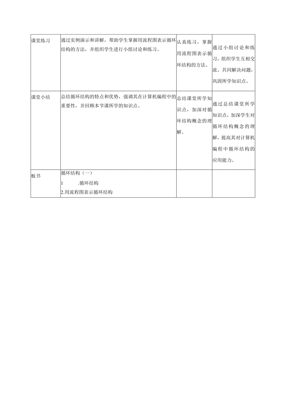 浙教版（2023）五下第13课循环结构（一）教案5（表格式）.docx_第2页