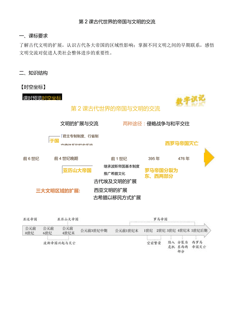 第2课古代世界的帝国与文明交流导学案.docx_第1页