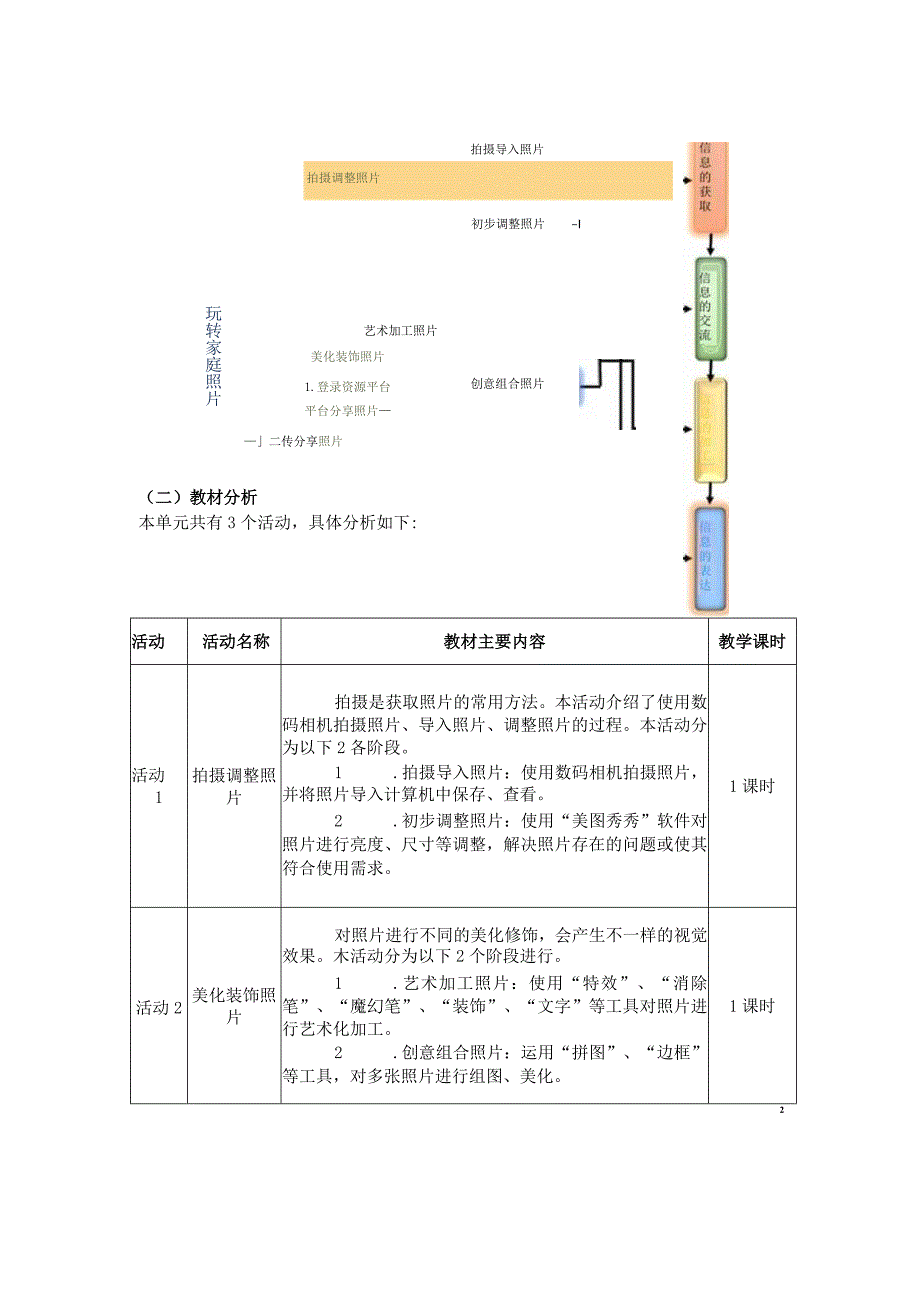 七年级下册信息技术《玩转家庭照片》单元作业设计(优质案例27页).docx_第2页