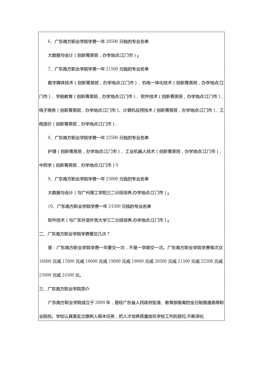 2024年广东南方职业学院学费多少钱一年.docx_第2页