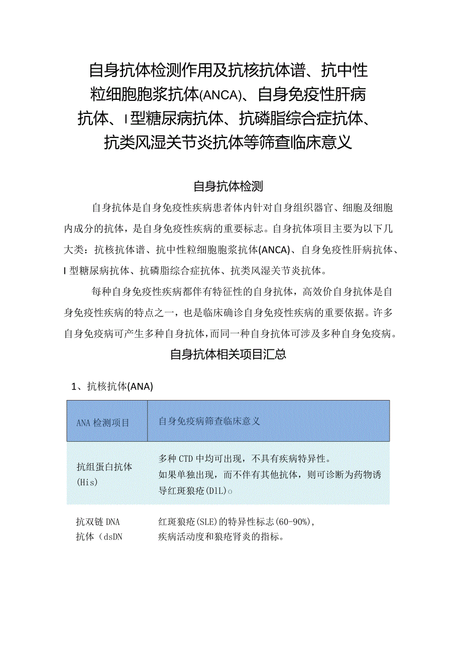 自身抗体检测作用及抗核抗体谱、抗中性粒细胞胞浆抗体(ANCA)、自身免疫性肝病抗体、I型糖尿病抗体、抗磷脂综合症抗体、抗类风湿关节炎.docx_第1页