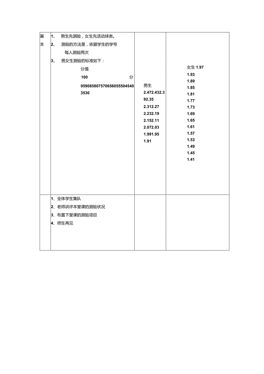 中学体育教学设计大全2024整理.docx_第2页