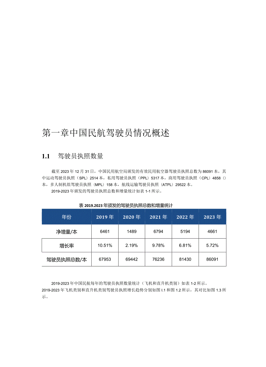 中国民航驾驶员发展年度报告（2023）.docx_第3页