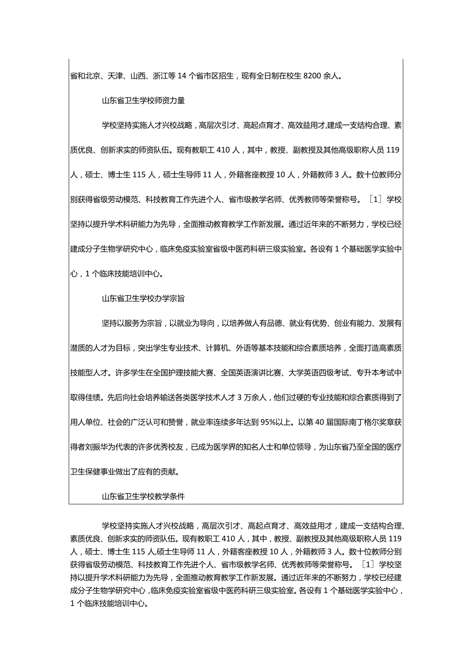 2024年山东省卫生学校护理专业介绍.docx_第2页