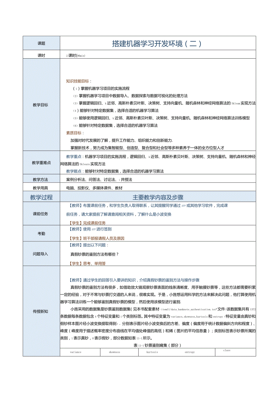 《机器学习基础及应用》教案第15课真假钞票鉴别.docx_第1页