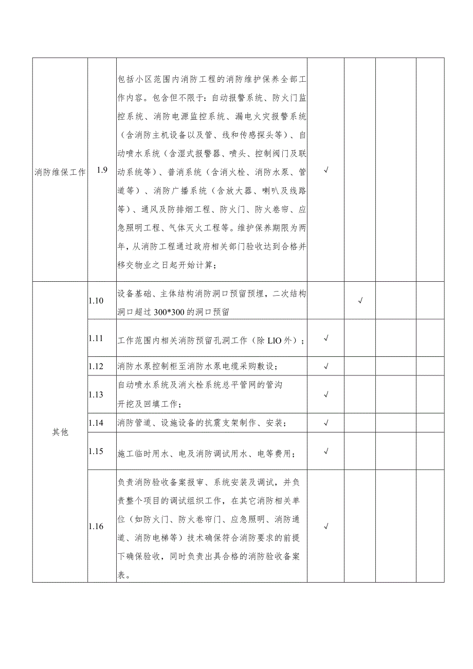 建筑消防系统工程施工界面划分.docx_第3页