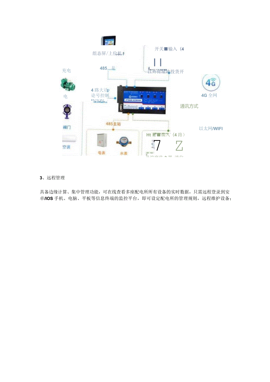 配电所远程监控解决方案.docx_第3页