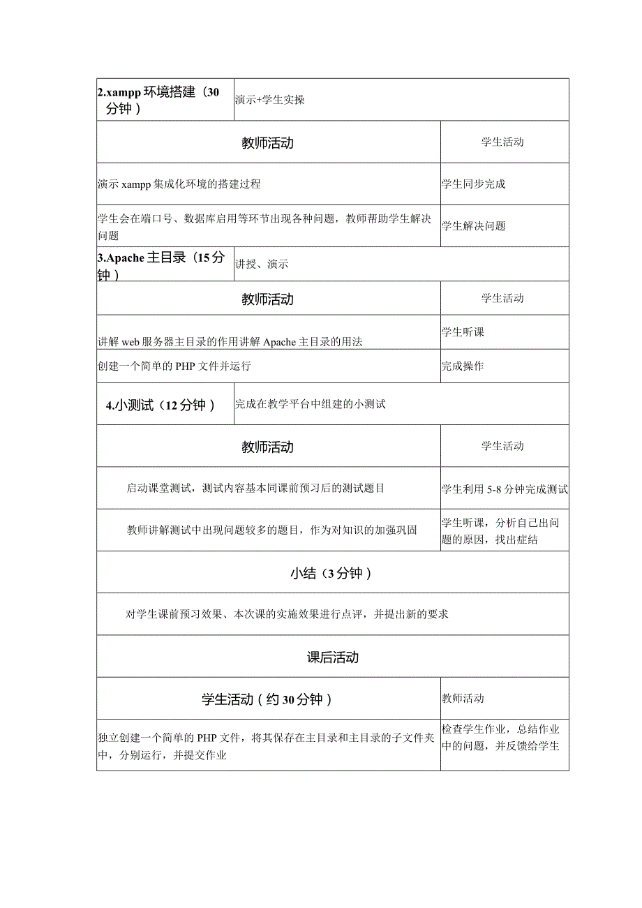 PHP网站开发项目式教程教学教案.docx_第2页