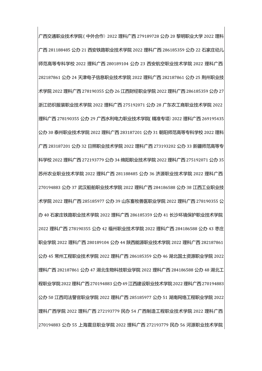 2024年广西278分理科可以上什么大学2024(公办民办)_大风车考试网.docx_第2页