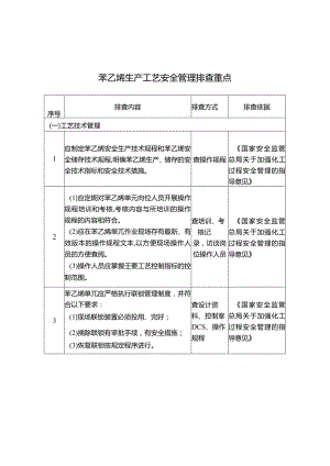 苯乙烯生产工艺安全管理排查重点.docx