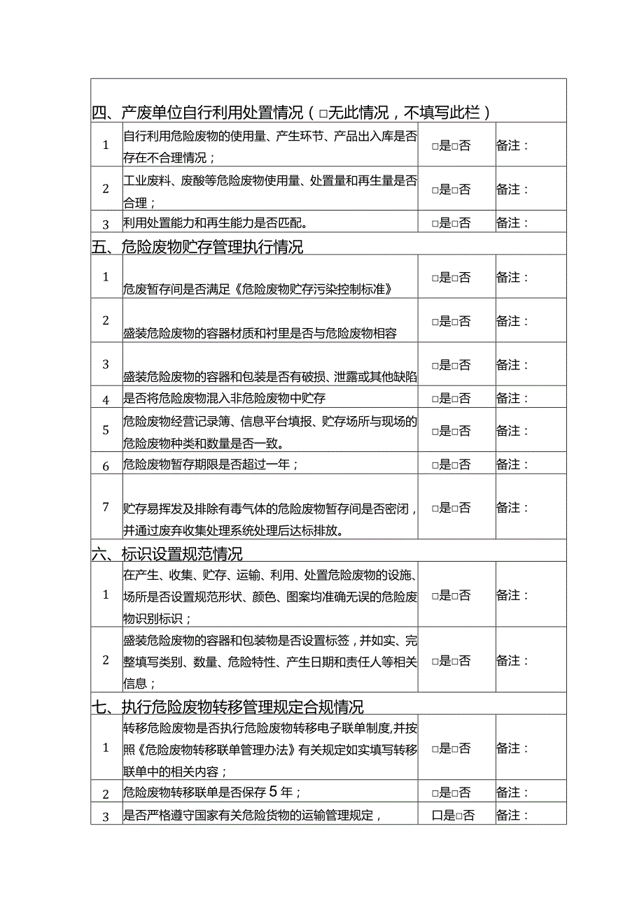 危险废物现场检查记录.docx_第2页