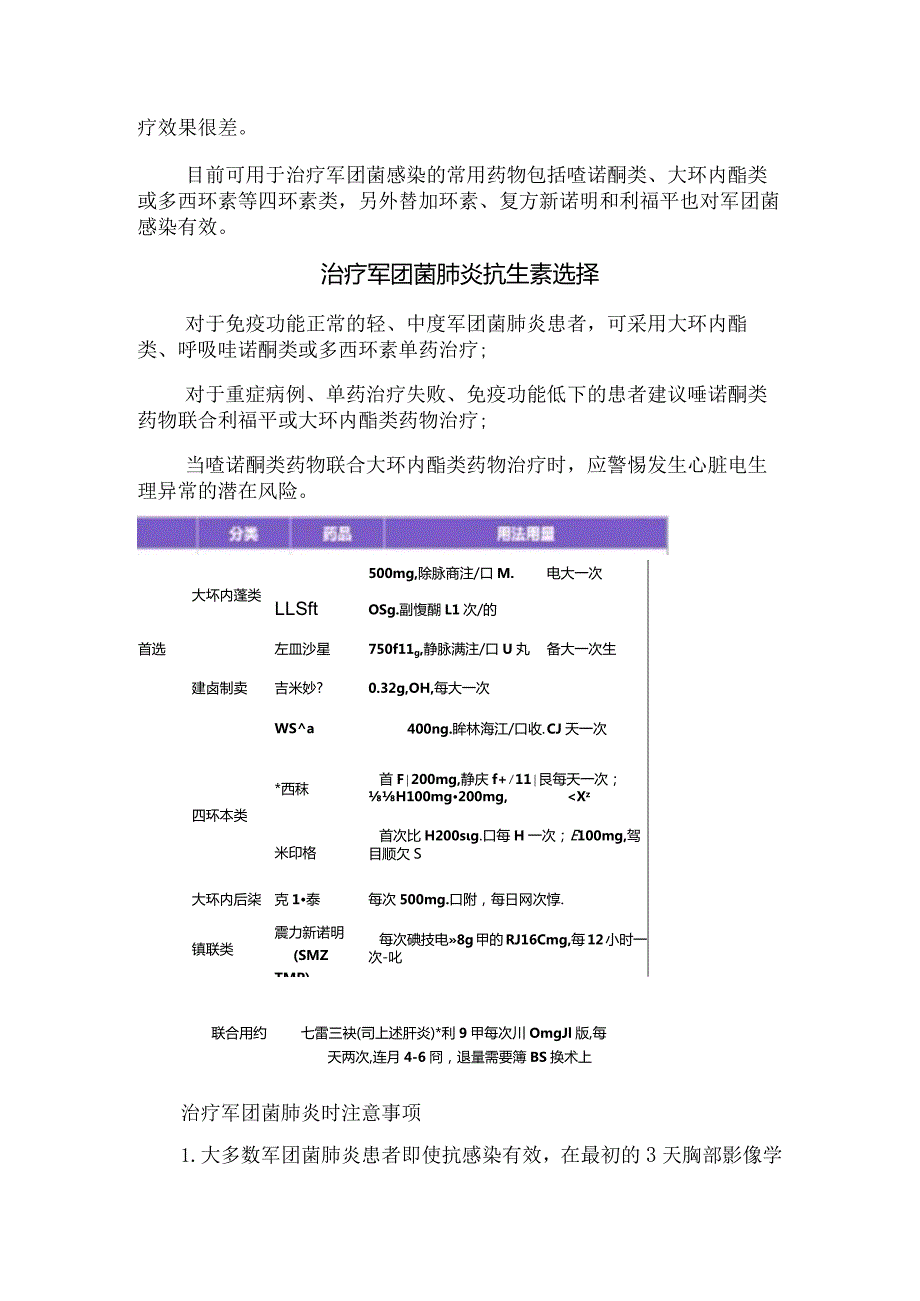 临床军团菌肺炎特点、有效抗生素及抗生素选择及注意事项.docx_第2页