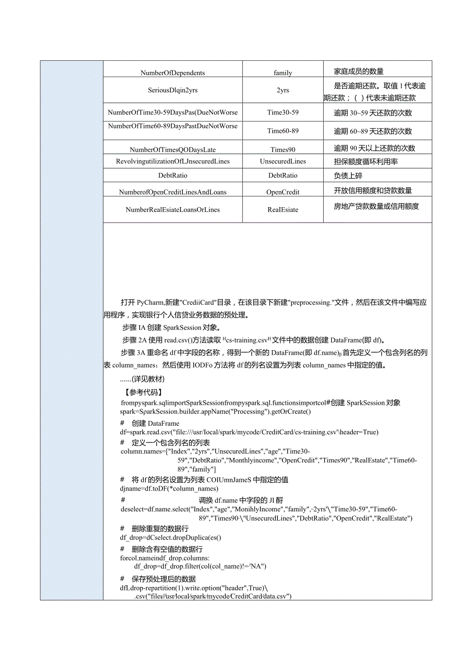 《Spark大数据技术与应用案例教程》教案第21课预处理银行个人信贷业务数据.docx_第2页