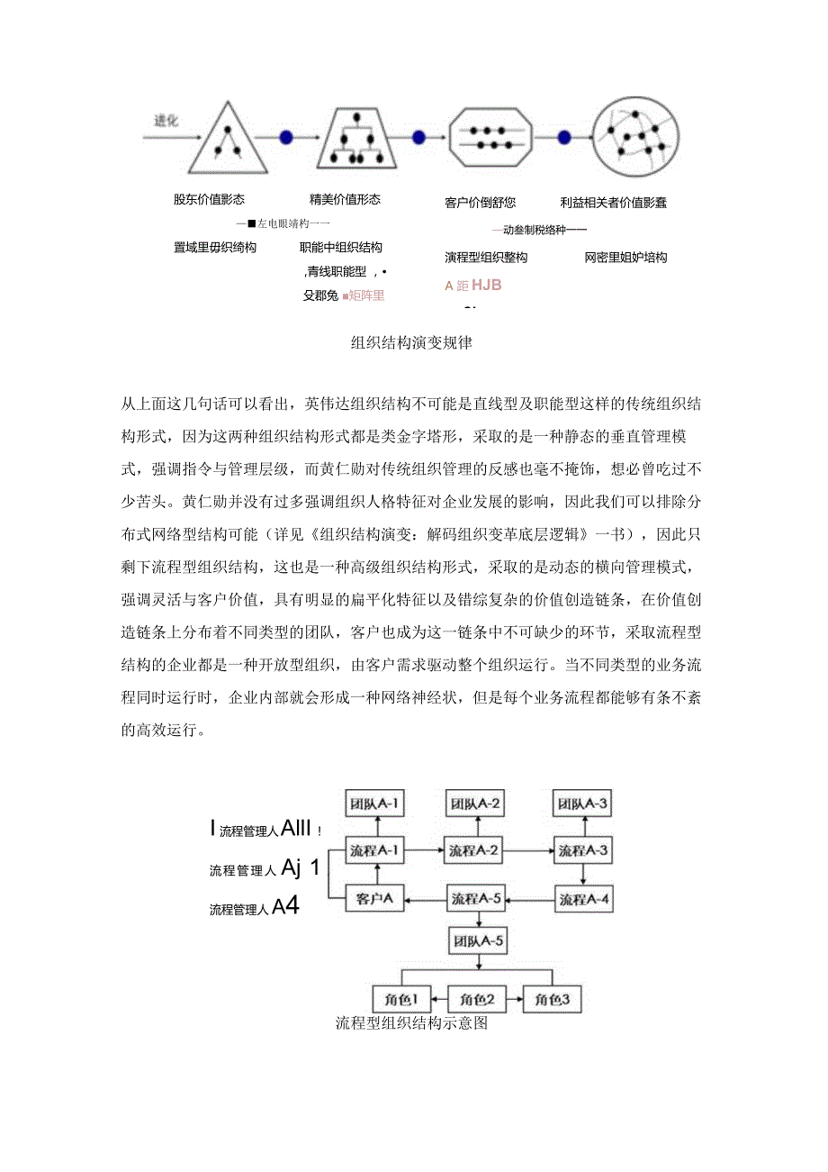 杨少杰：揭开世界最小超级公司——英伟达（NVIDIA）的组织管理面纱.docx_第3页