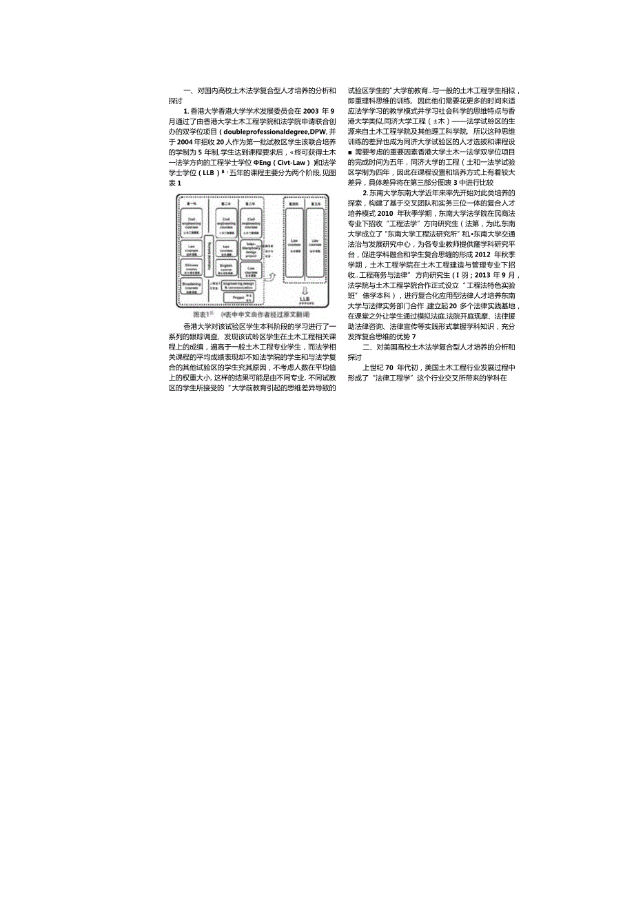 工程法学.docx_第3页