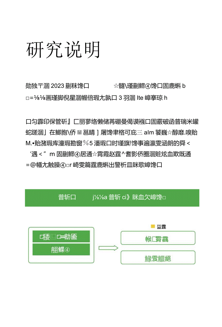 【研报】2023小红书年轻人生活趋势报告.docx_第3页