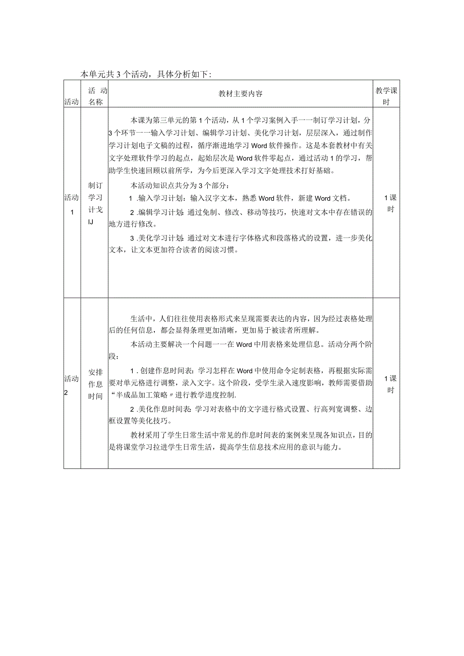 七上信息技术第三单元《我的电子文稿》优质作业设计(优质案例14页).docx_第2页