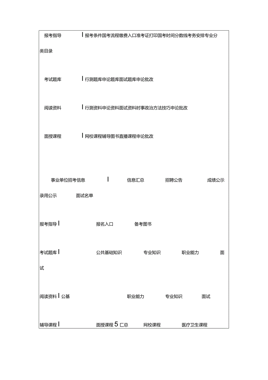 2024年教师招聘备考：初中体育《头顶球》答辩问题及解析_河南中公教育网.docx_第2页