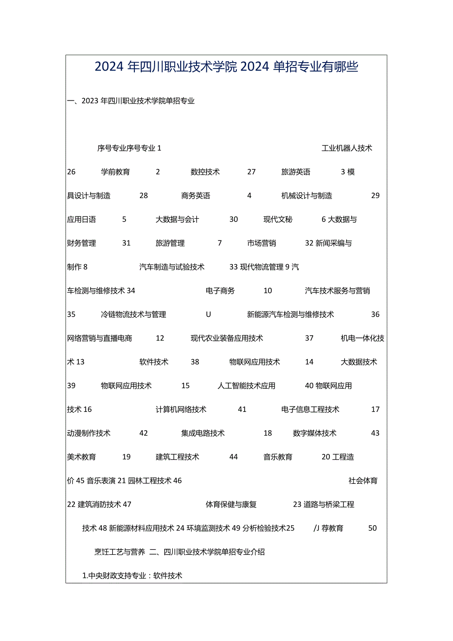2024年四川职业技术学院2024单招专业有哪些.docx_第1页