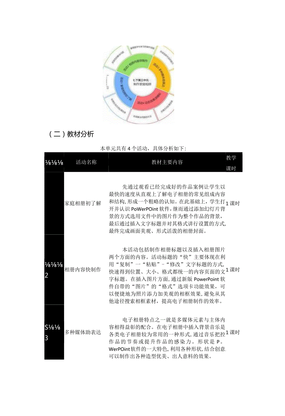 七年级下册《信息技术》《制作家庭相册》单元作业设计(优质案例46页).docx_第2页