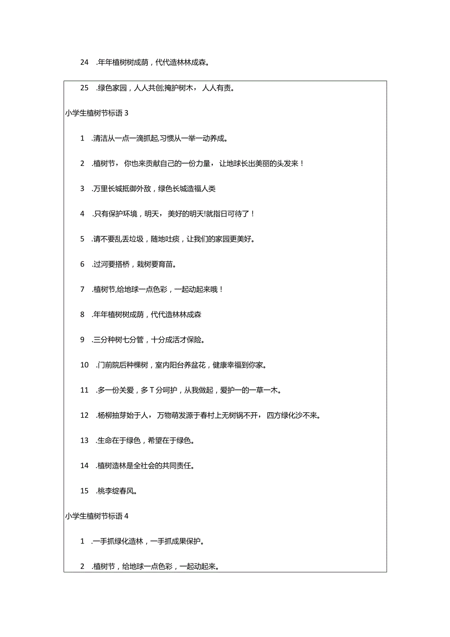 2024年小学生植树节标语-大文斗范文网手机端.docx_第3页