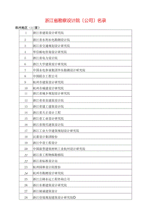 浙江省设计单位名录大全.docx