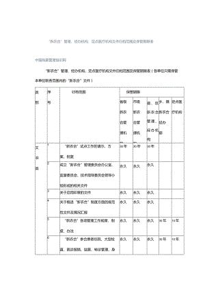 “新农合”管理、经办机构、定点医疗机构文件归档范围及保管期限表.docx