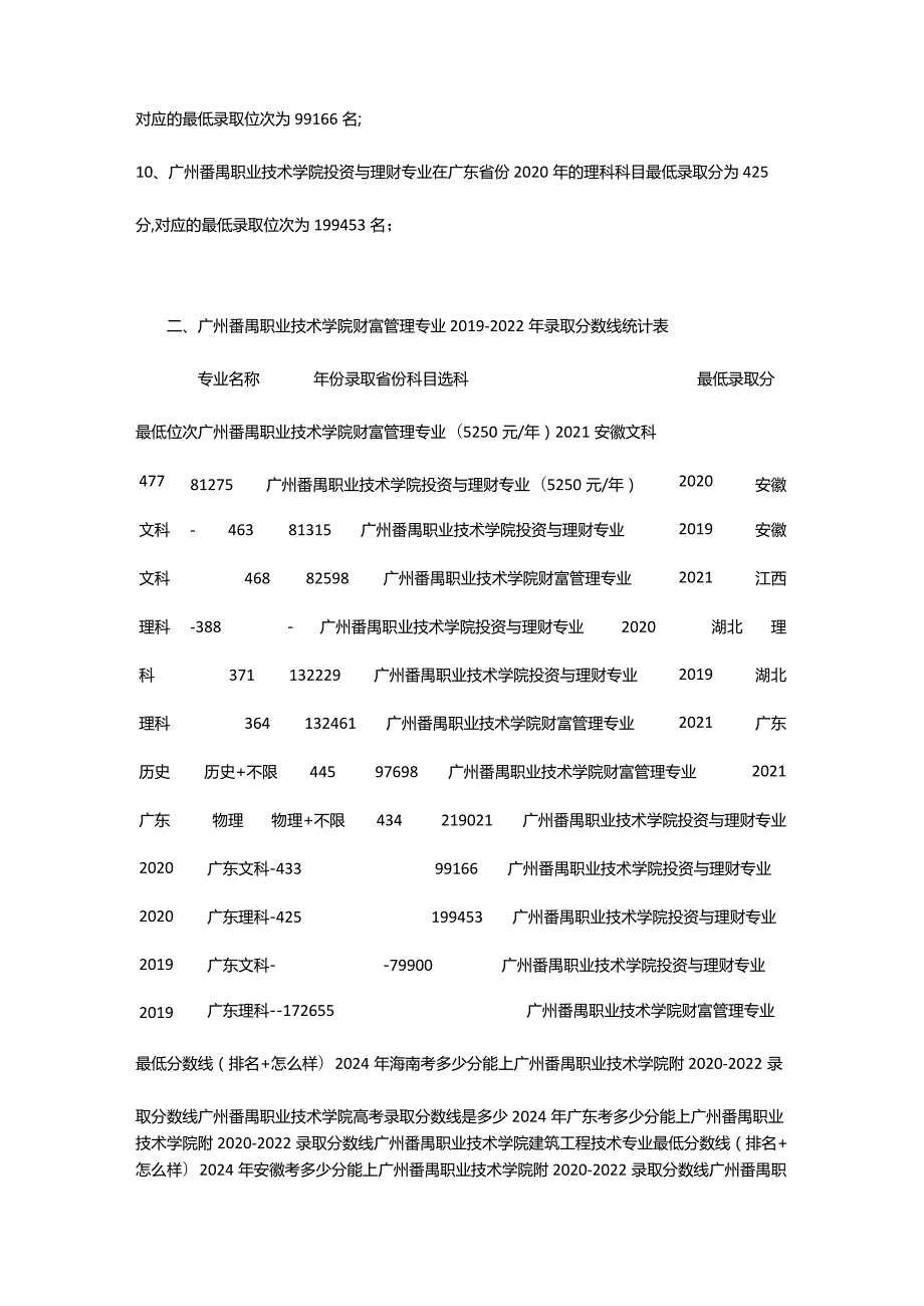 2024年广州番禺职业技术学院财富管理专业最低分数线(排名怎么样)_大风车考试网.docx_第2页