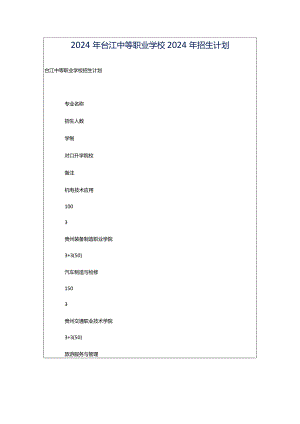 2024年台江中等职业学校2024年招生计划.docx