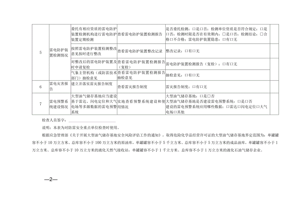 防雷安全监督检查任务清单.docx_第2页